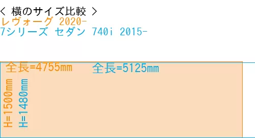 #レヴォーグ 2020- + 7シリーズ セダン 740i 2015-